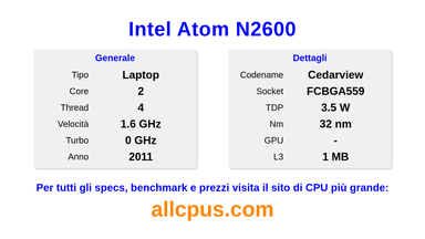 Intel Atom N2600 Specifiche e benchmark della CPU