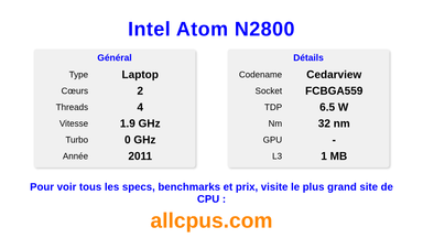 Intel Atom N2800 Spécifications et benchmarks du CPU