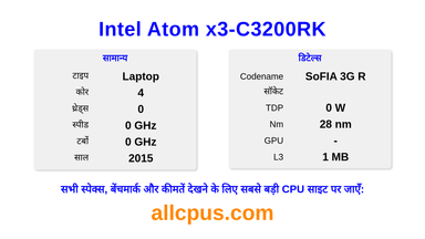 Intel Atom x3-C3200RK CPU की स्पेसिफिकेशन और बेंचमार्क
