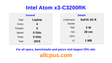 Intel Atom x3-C3200RK CPU Specifications and Benchmark