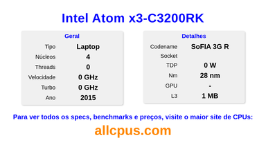 Intel Atom x3-C3200RK Especificações e benchmarks da CPU