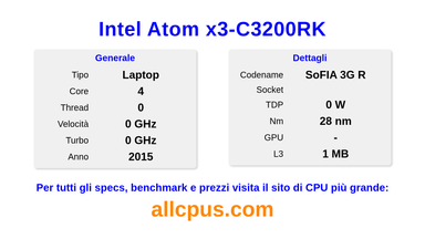 Intel Atom x3-C3200RK Specifiche e benchmark della CPU