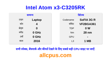 Intel Atom x3-C3205RK CPU की स्पेसिफिकेशन और बेंचमार्क