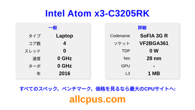 Intel Atom x3-C3205RK CPUの仕様とベンチマーク