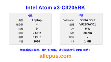 Intel Atom x3-C3205RK CPU 规格和跑分