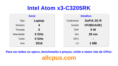 Intel Atom x3-C3205RK Especificações e benchmarks da CPU