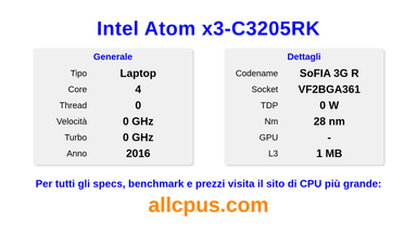 Intel Atom x3-C3205RK Specifiche e benchmark della CPU