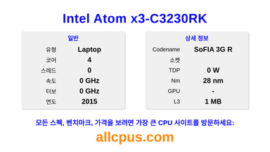 Intel Atom x3-C3230RK CPU 사양과 벤치마크