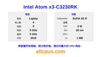 Intel Atom x3-C3230RK CPU 规格和跑分