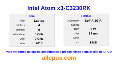 Intel Atom x3-C3230RK Especificações e benchmarks da CPU