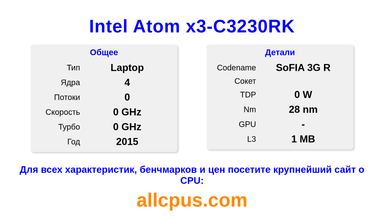 Intel Atom x3-C3230RK Характеристики и бенчмарки CPU