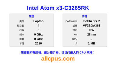 Intel Atom x3-C3265RK CPU 规格和跑分