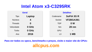 Intel Atom x3-C3295RK Especificações e benchmarks da CPU