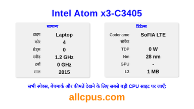 Intel Atom x3-C3405 CPU की स्पेसिफिकेशन और बेंचमार्क