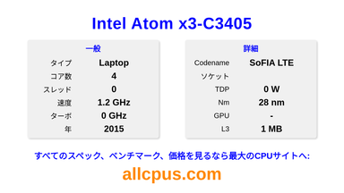 Intel Atom x3-C3405 CPUの仕様とベンチマーク