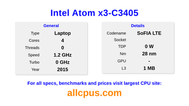 Intel Atom x3-C3405 CPU Specifications and Benchmark