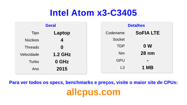 Intel Atom x3-C3405 Especificações e benchmarks da CPU