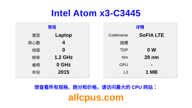 Intel Atom x3-C3445 CPU 规格和跑分