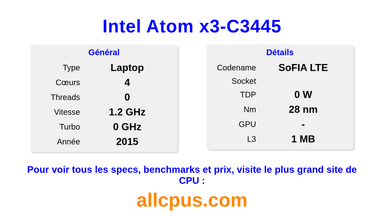Intel Atom x3-C3445 Spécifications et benchmarks du CPU