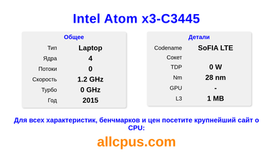 Intel Atom x3-C3445 Характеристики и бенчмарки CPU