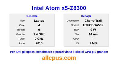 Intel Atom x5-Z8300 Specifiche e benchmark della CPU