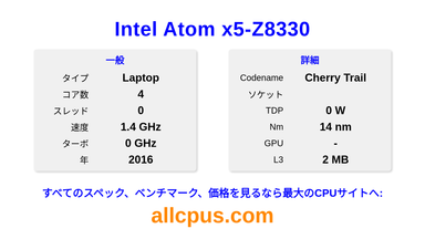 Intel Atom x5-Z8330 CPUの仕様とベンチマーク