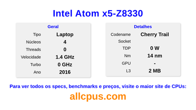Intel Atom x5-Z8330 Especificações e benchmarks da CPU