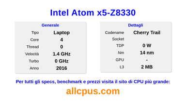 Intel Atom x5-Z8330 Specifiche e benchmark della CPU