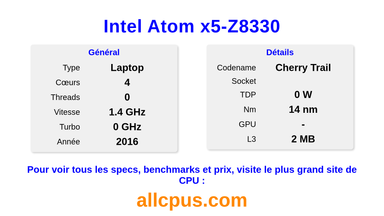 Intel Atom x5-Z8330 Spécifications et benchmarks du CPU