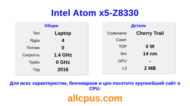 Intel Atom x5-Z8330 Характеристики и бенчмарки CPU