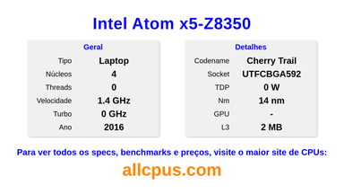 Intel Atom x5-Z8350 Especificações e benchmarks da CPU