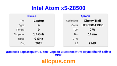 Intel Atom x5-Z8500 Характеристики и бенчмарки CPU