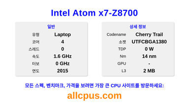 Intel Atom x7-Z8700 CPU 사양과 벤치마크