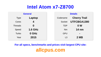 Intel Atom x7-Z8700 CPU Specifications and Benchmark