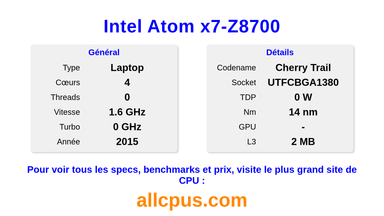 Intel Atom x7-Z8700 Spécifications et benchmarks du CPU