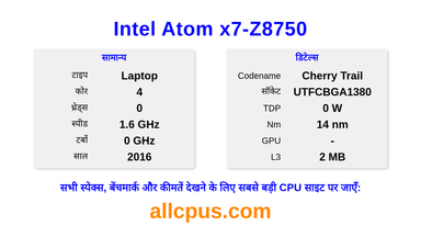 Intel Atom x7-Z8750 CPU की स्पेसिफिकेशन और बेंचमार्क