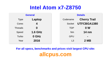 Intel Atom x7-Z8750 CPU Specifications and Benchmark