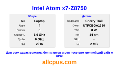 Intel Atom x7-Z8750 Характеристики и бенчмарки CPU