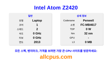 Intel Atom Z2420 CPU 사양과 벤치마크