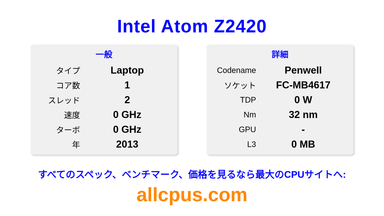 Intel Atom Z2420 CPUの仕様とベンチマーク