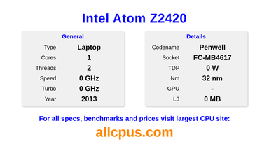 Intel Atom Z2420 CPU Specifications and Benchmark