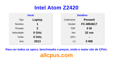 Intel Atom Z2420 Especificações e benchmarks da CPU