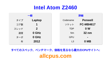 Intel Atom Z2460 CPUの仕様とベンチマーク