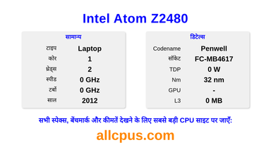 Intel Atom Z2480 CPU की स्पेसिफिकेशन और बेंचमार्क