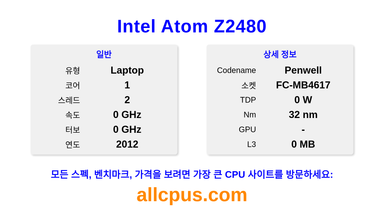 Intel Atom Z2480 CPU 사양과 벤치마크