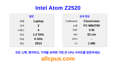 Intel Atom Z2520 CPU 사양과 벤치마크