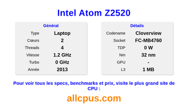 Intel Atom Z2520 Spécifications et benchmarks du CPU