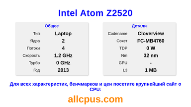 Intel Atom Z2520 Характеристики и бенчмарки CPU