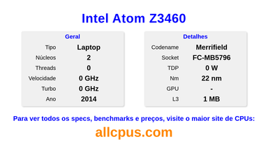 Intel Atom Z3460 Especificações e benchmarks da CPU