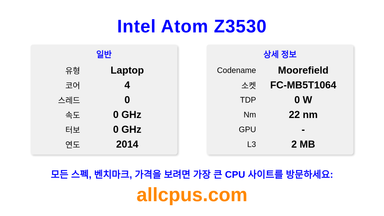 Intel Atom Z3530 CPU 사양과 벤치마크